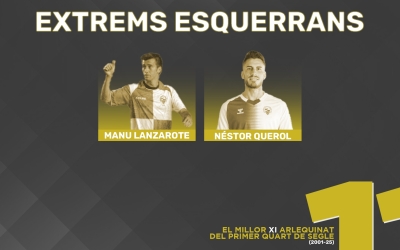 Els dos extrems esquerrans nominats